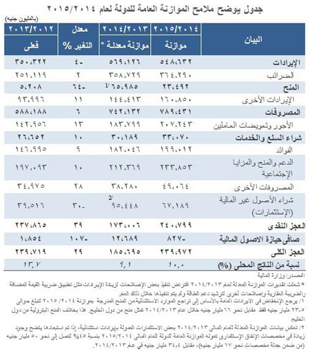 من أجلك ومن أجل عائلتك...