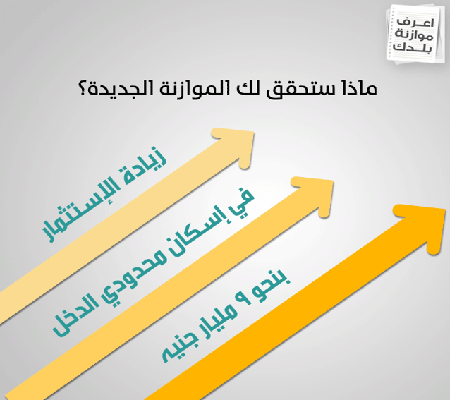ماذا ستحقق لك الموازنة الجديدة؟